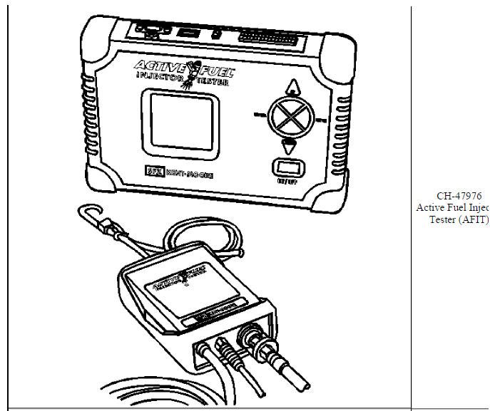 SPECIAL TOOLS AND EQUIPMENT