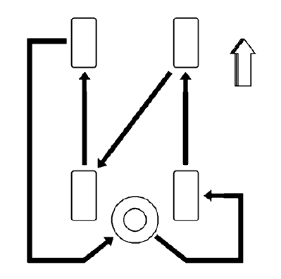 Fig. 15: Rotating Tires (5 Tires)