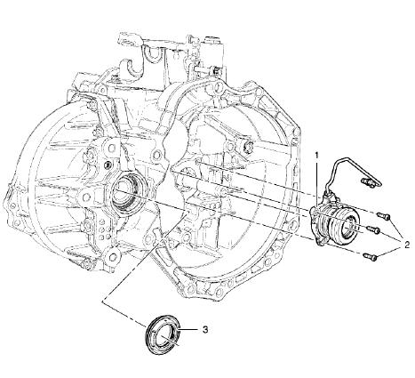 Fig. 5: Locating Clutch Housing Components - Right Side