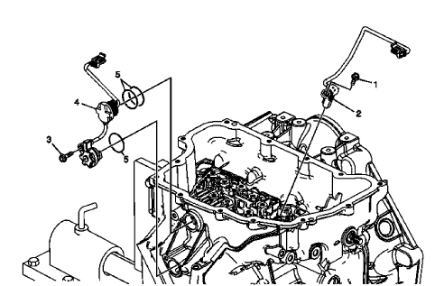 Fig. 6: View Of Input & Output Speed Sensor