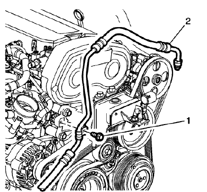 Fig. 40: Steering Gear Inlet Hose