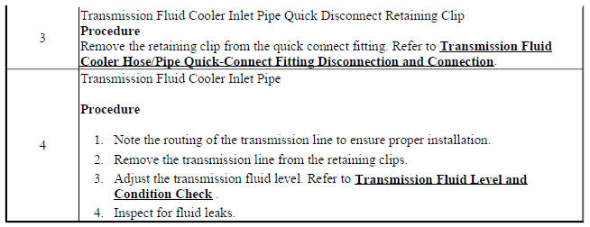 Transmission Fluid Cooler Inlet Pipe Replacement