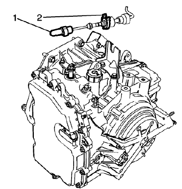 Fig. 19: Range Selector Lever Cable