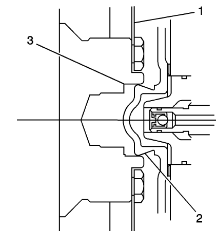 Fig. 7: View Of Torque Converter Hub In Engine Crankshaft