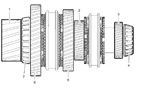Fig. 11: Lower Main Shaft