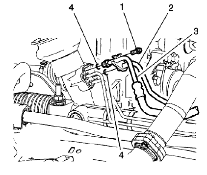 Fig. 54: Power Steering Gear Inlet And Outlet Hoses
