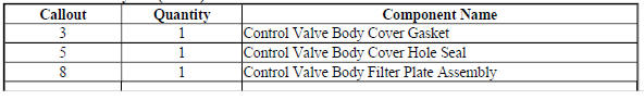 Control Valve Body Kit (Gen 2) 24260702