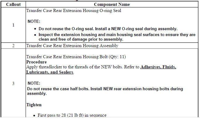 Transfer Case Rear Extension Housing Installation