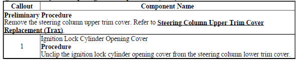 Ignition Lock Cylinder Opening Cover Replacement (Encore)