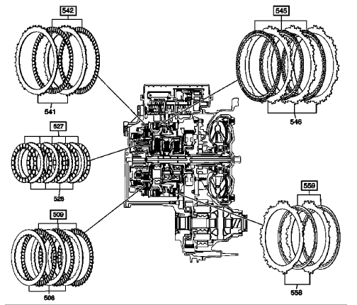 Fig. 12: Clutch Plate Package (Gen 2) 24260695