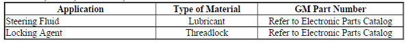 Adhesives, Fluids, Lubricants, and Sealers