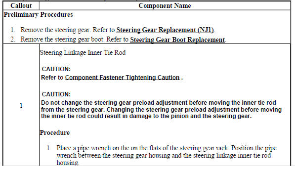 Steering Linkage Inner Tie Rod Replacement (NJ1)