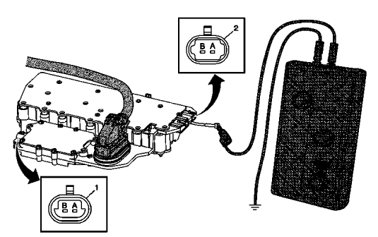 Fig. 2: View Of Special Tool & Control Solenoid Valve and Transmission Control Module Assembly