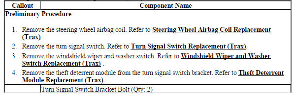 Turn Signal Switch Bracket Replacement (Encore)