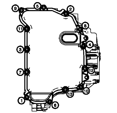 Fig. 37: Identifying Valve Body Cover Bolt Tightening Sequence