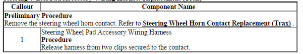 Steering Wheel Pad Accessory Wiring Harness Replacement (Encore)