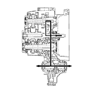 Fig. 102: Transmission Reverse Gear Power Flow