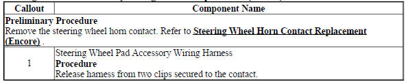 Steering Wheel Pad Accessory Wiring Harness Replacement (Encore)