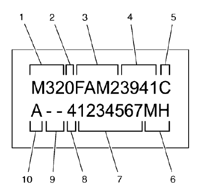 Fig. 103: Transmission Code Plate