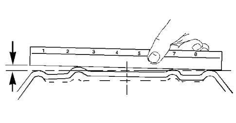 Fig. 4: Inspecting Wheel Inboard Mounting Surface