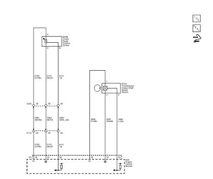 Fig. 2: MR5 (Encore, MR5)