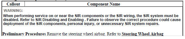 Steering Wheel Replacement (Encore)