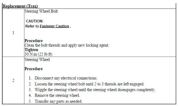 Steering Wheel Replacement (Encore)