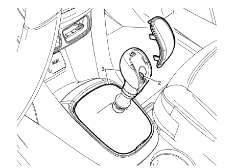 Fig. 18: Transmission Control Lever Knob