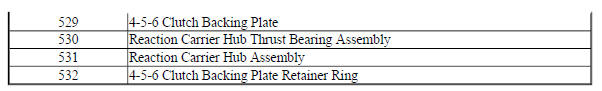 4-5-6 Clutch Assembly - Gen 1