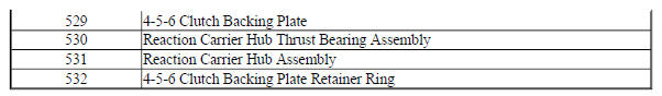 4-5-6 Clutch Assembly - Gen 2