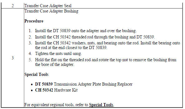 Transfer Case Adapter Disassemble (M7Y, MZ4)