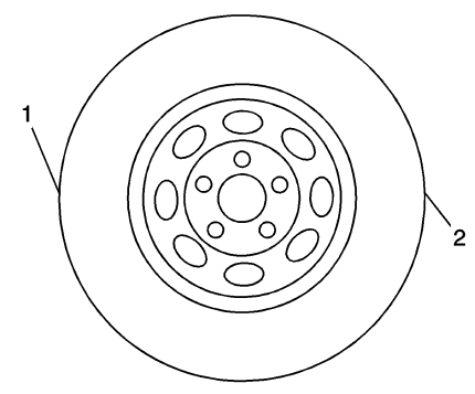 Fig. 7: Identifying Tire Grasping Positions