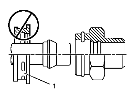 Fig. 27: Automatic Transmission Oil Cooler Line And Fitting Caution