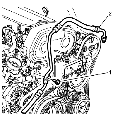 Fig. 35: Steering Gear Inlet Hose