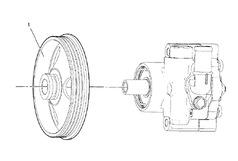 Fig. 9: Power Steering Pump Pulley