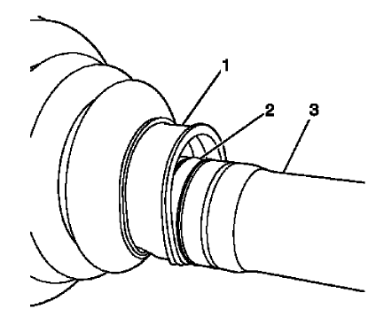 Fig. 58: Identifying Groove In Wheel Drive Shaft