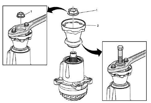 Fig. 46: Transfer Case Propeller Shaft Flange And Special Tools