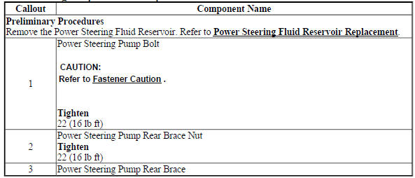 Power Steering Pump Rear Brace Replacement