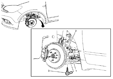 Fig. 16: Steering Linkage Outer Tie Rod