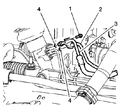 Fig. 37: Power Steering Gear Inlet And Outlet Hoses