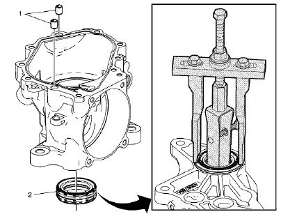 Fig. 52: Input Shaft Bearing Retainer Front Seal, Rear Extension Locating Pin And Remover