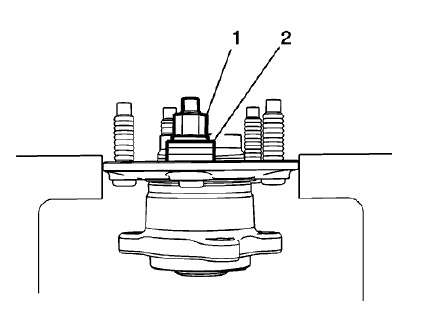 Fig. 22: Wheel Nut And Washers