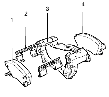 Fig. 10: Exploded View Of Brake Pads And Brake Caliper Mounting Bracket