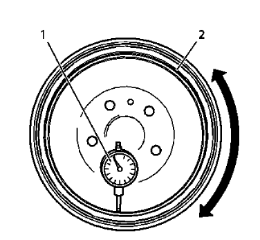 Fig. 3: Dial Indicator And Brake Drum