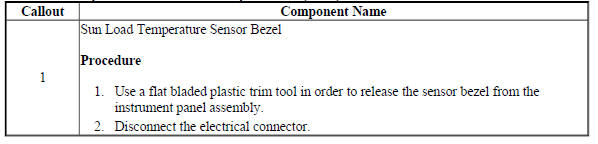 Sun Load Temperature Sensor Bezel Replacement (Encore)
