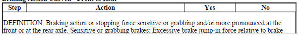 Braking Action Uneven - Front to Rear