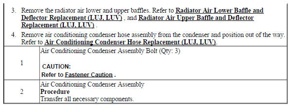 Air Conditioning Condenser Replacement (LUV)
