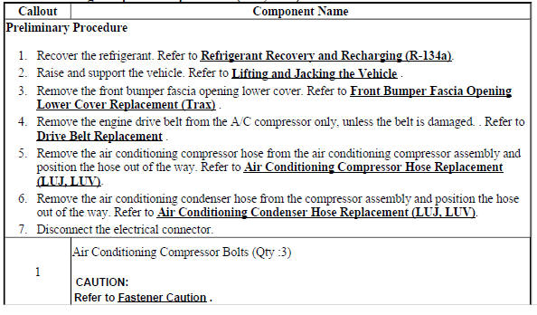 Air Conditioning Compressor Replacement (LUJ, LUV)
