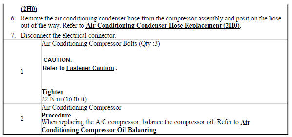 Air Conditioning Compressor Replacement (2H0)