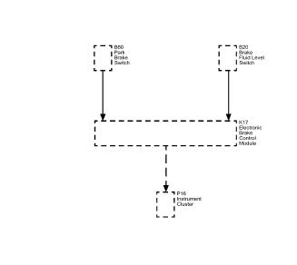 Fig. 194: Hydraulic Brakes Block Diagram